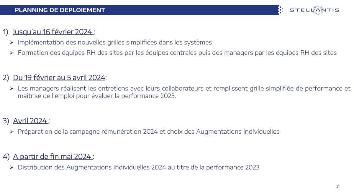 Commission de suivi classification de février