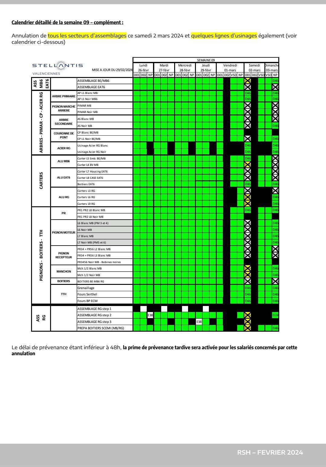 Compte rendu CSE ordinaire du 29 février 2024