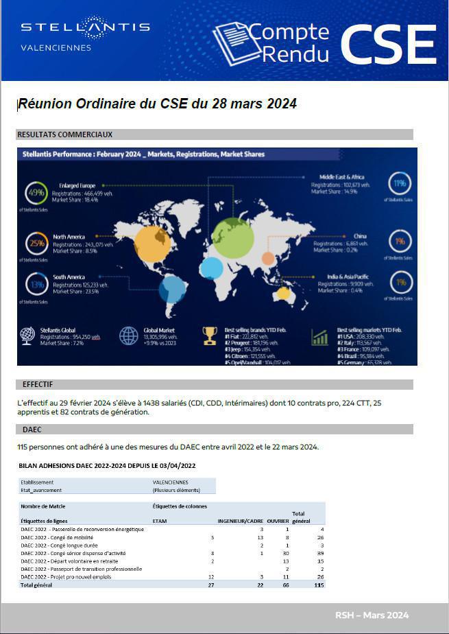 CSE ORDINAIRE 28/03/24
