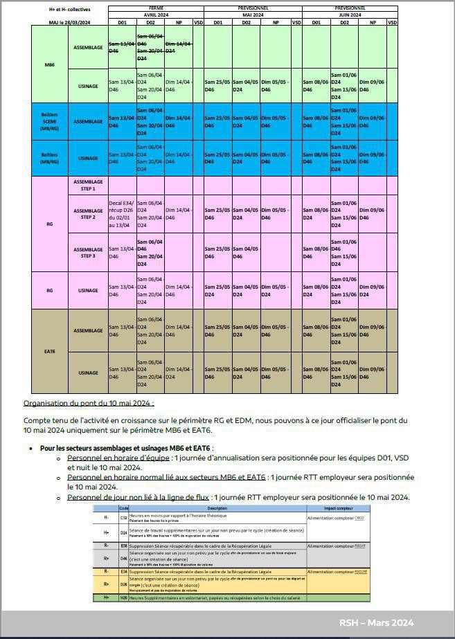 CSE ORDINAIRE 28/03/24