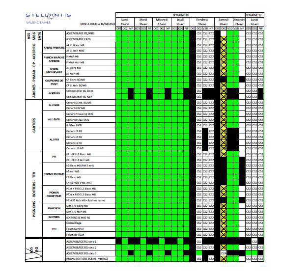 CSE EXTRA ORDINAIRE 16 AVRIL 2024
