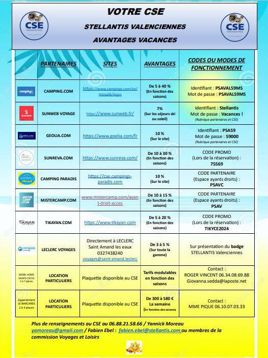 Partenaires Vacances
