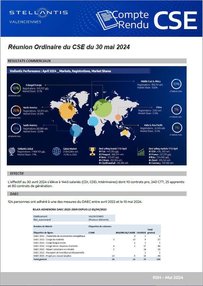 CSE ORDINAIRE du 30/05/24