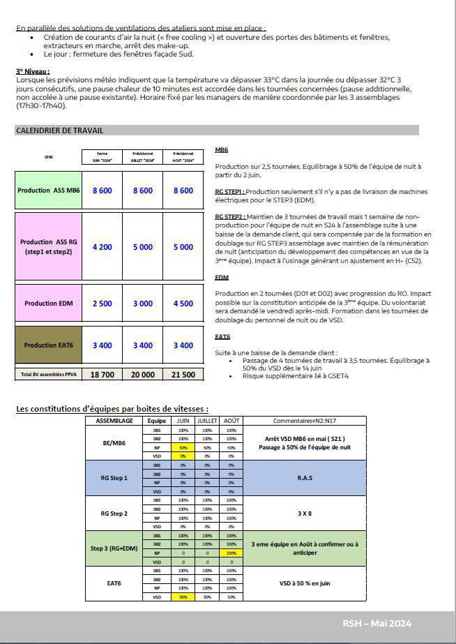 CSE ORDINAIRE du 30/05/24
