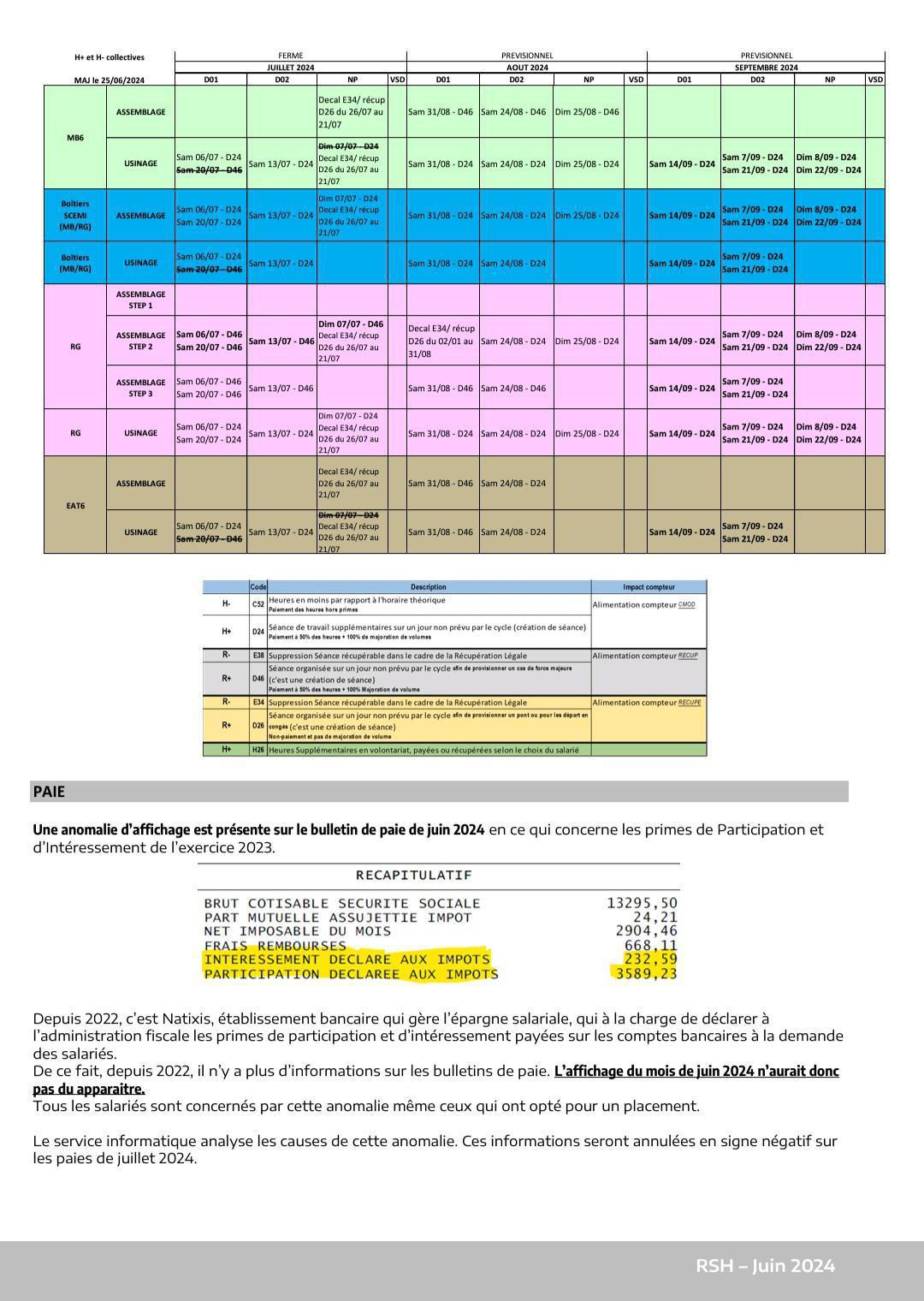 CSE ORDINAIRE du 27/06/24