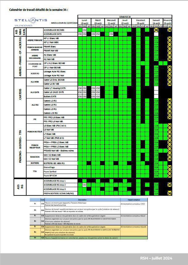 CSE ORDINAIRE du 25/07/24