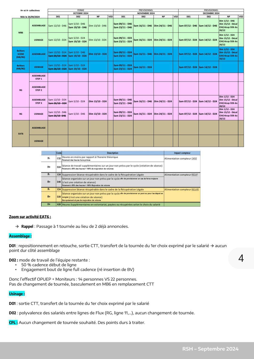 CSE ORDINAIRE du 26/09/2024