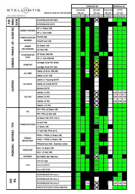 CSE EXTRA du jeudi 03 octobre 2024 à 16h30 CSE EXTRA du jeudi 03 octobre 2024 à 16h30