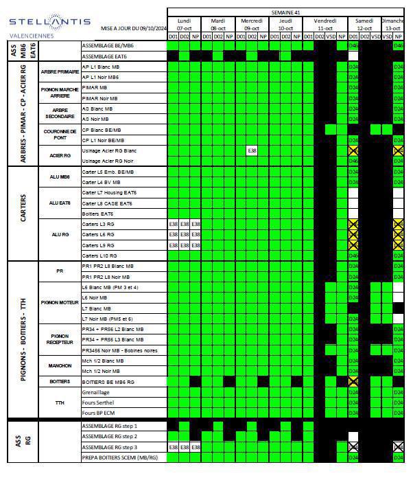CSE EXTRA du mercredi 09 octobre 2024 à 9h10 CSE EXTRA du mercredi 09 octobre 2024 à 9h10