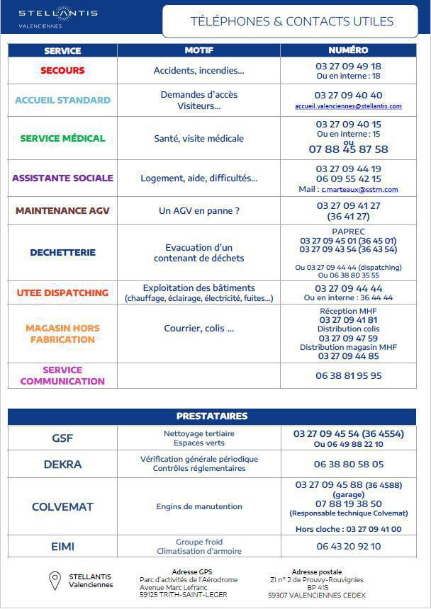 Numéros Utiles de l'usine