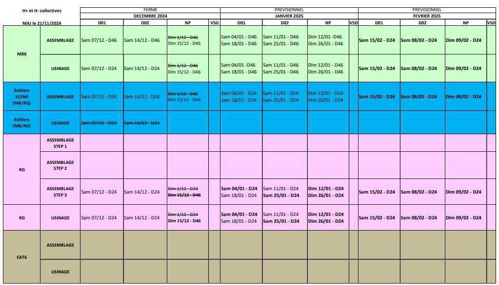 CSE ORDINAIRE du 28/11/24