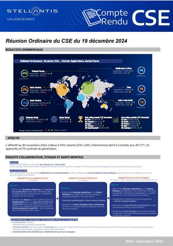 CSE ORDINAIRE du 19/12/24 