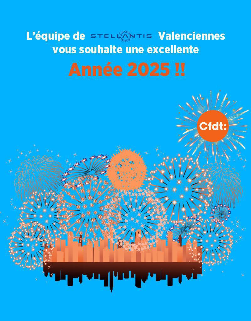 Bonne année 2025 Bonne année 2025