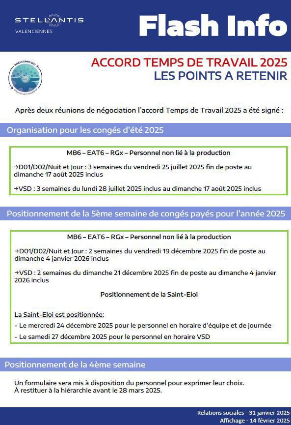 Date des congés 2025