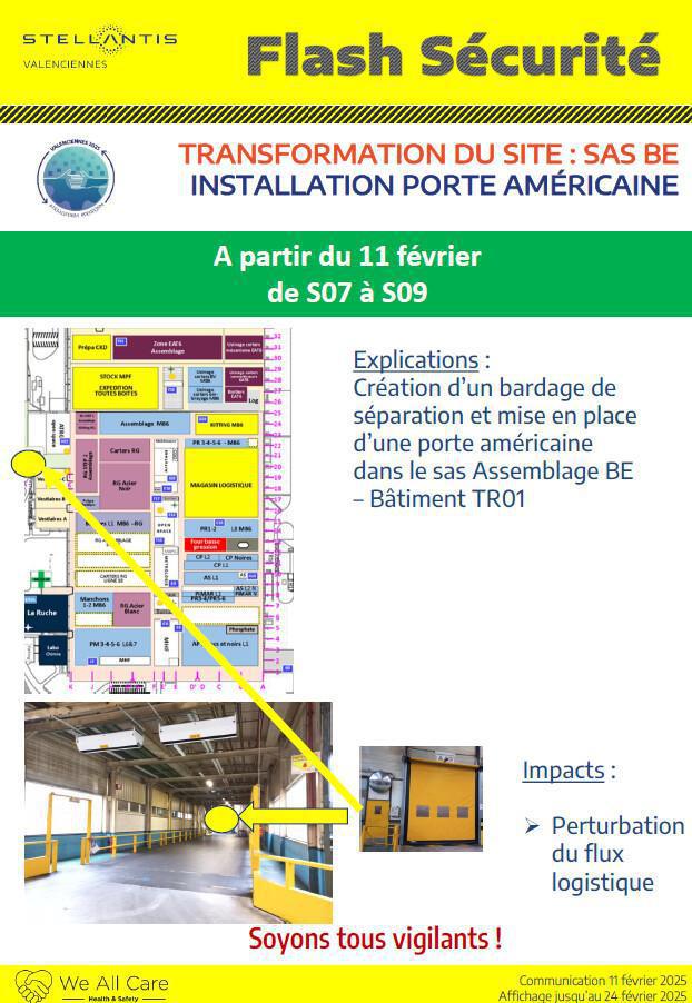 Porte de Séparation du SAS Ex montage BE et Nouveau montage RG 