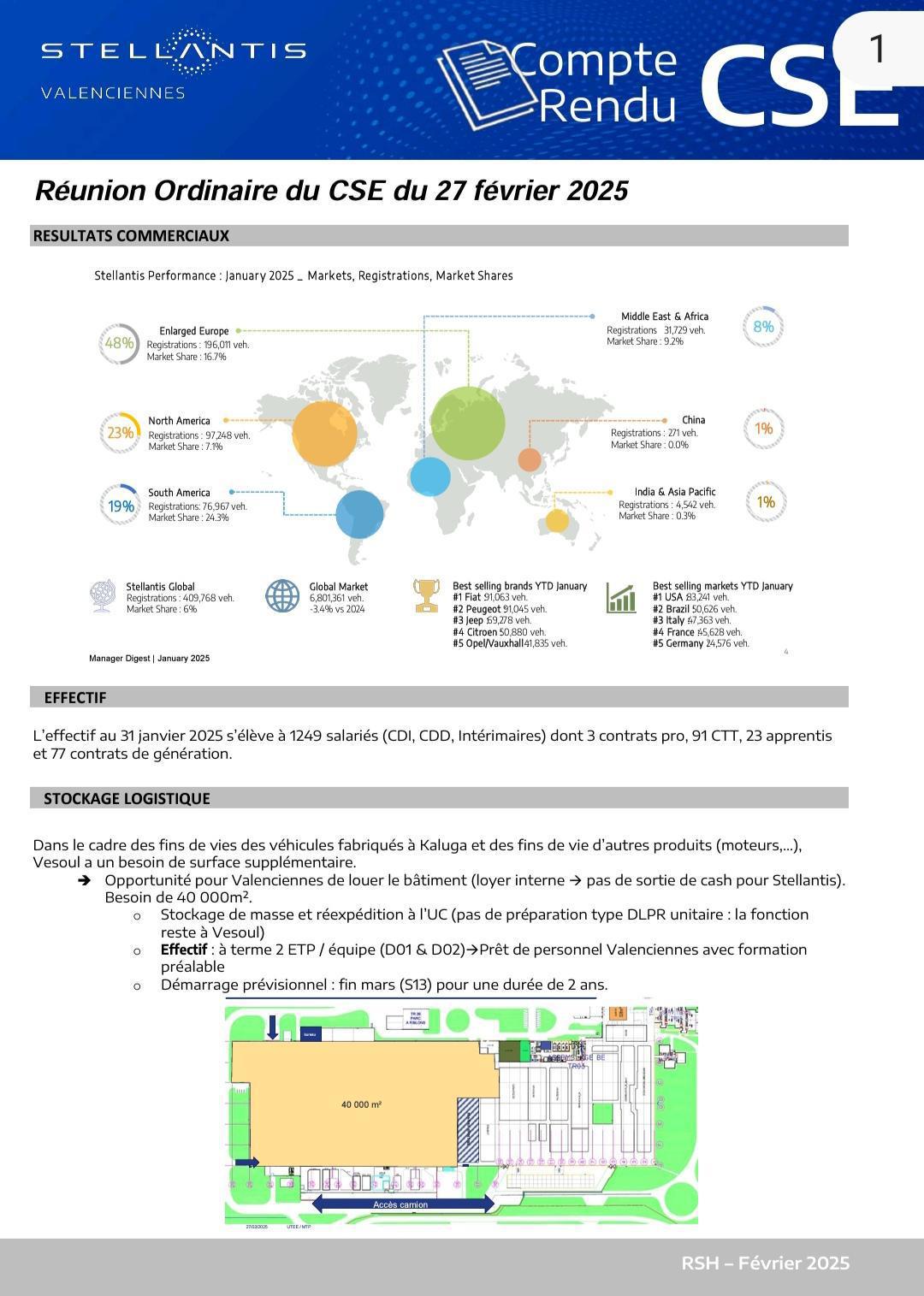 CSE ordinaire du 27 février 2025