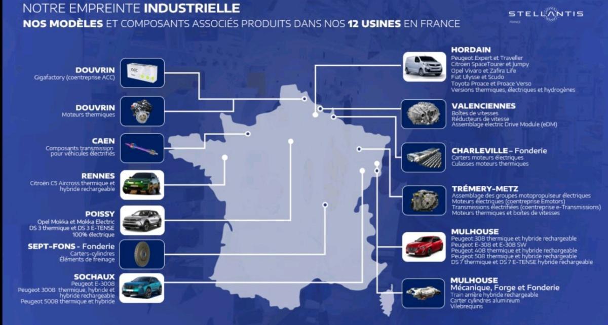 Stellantis En france