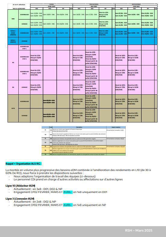 CSE Ordinaire 27 Mars 2025 CSE Ordinaire 27 Mars 2025