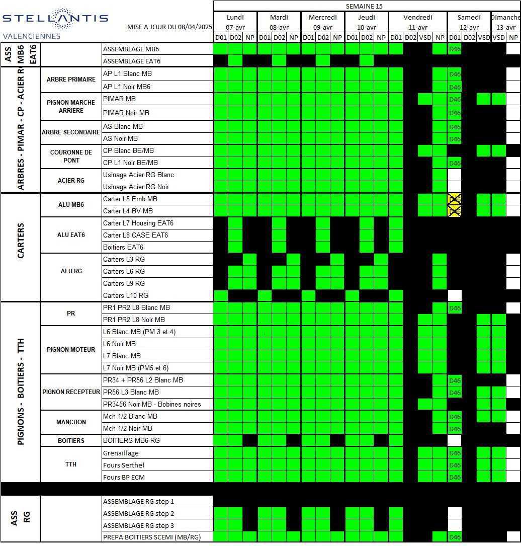 INFO CSE : calendrier de travail de la semaine 15 INFO CSE : calendrier de travail de la semaine 15