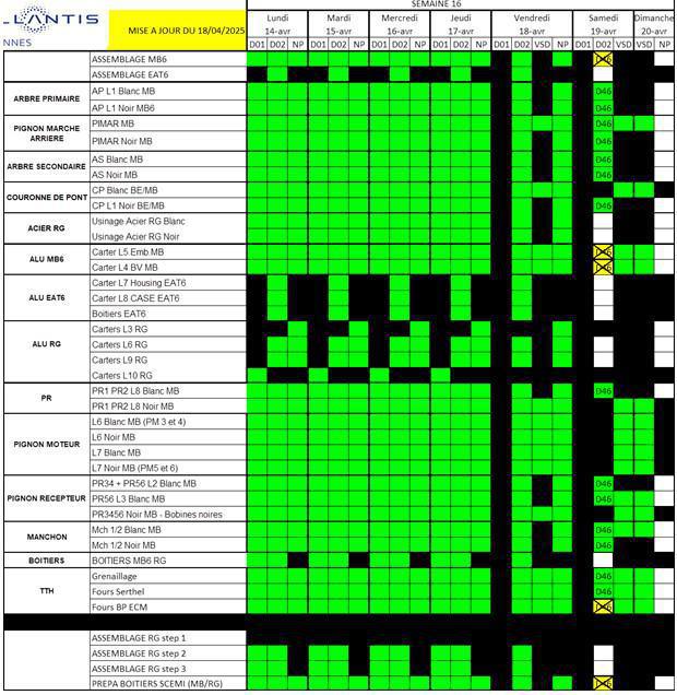 Information CSE sur le calendrier de travail de la semaine 16 complément
