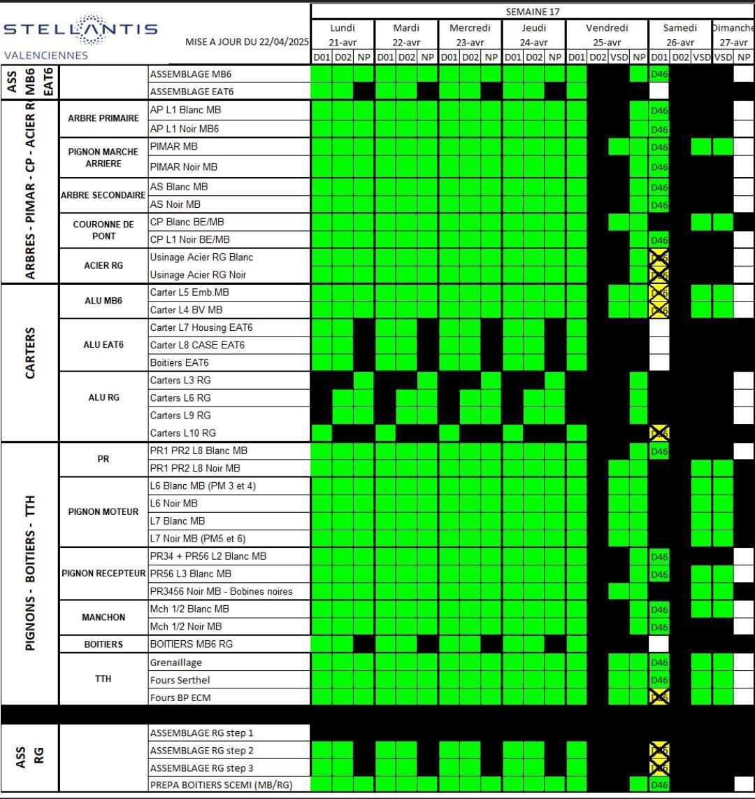 Information CSE sur le calendrier de travail de la semaine 17 Information CSE sur le calendrier de travail de la semaine 17