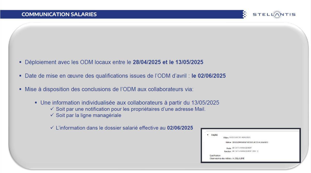 Observatoire des métiers AVRIL 2025 Groupe Stellantis