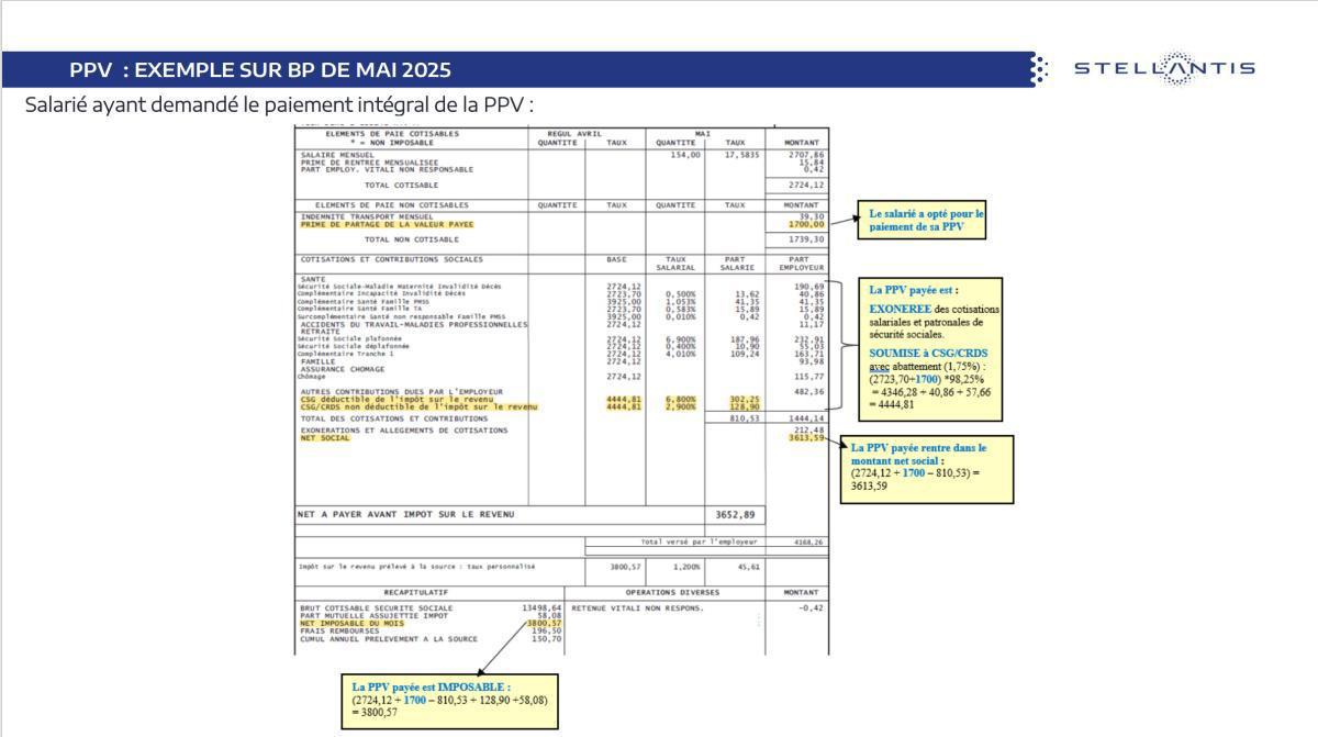 CSE Ordinaire Mai 2025