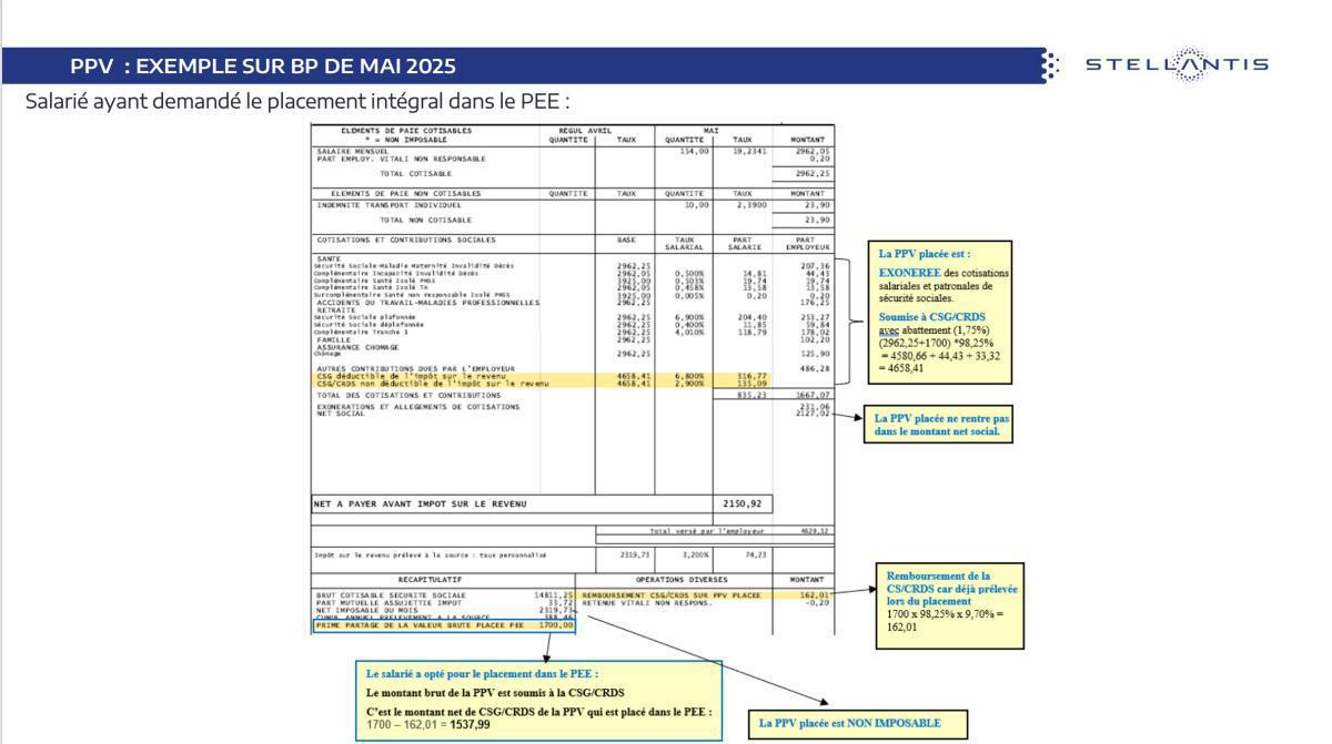 CSE Ordinaire Mai 2025 CSE Ordinaire Mai 2025