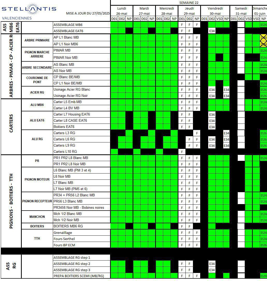 Information CSE sur le calendrier de travail de la semaine 22