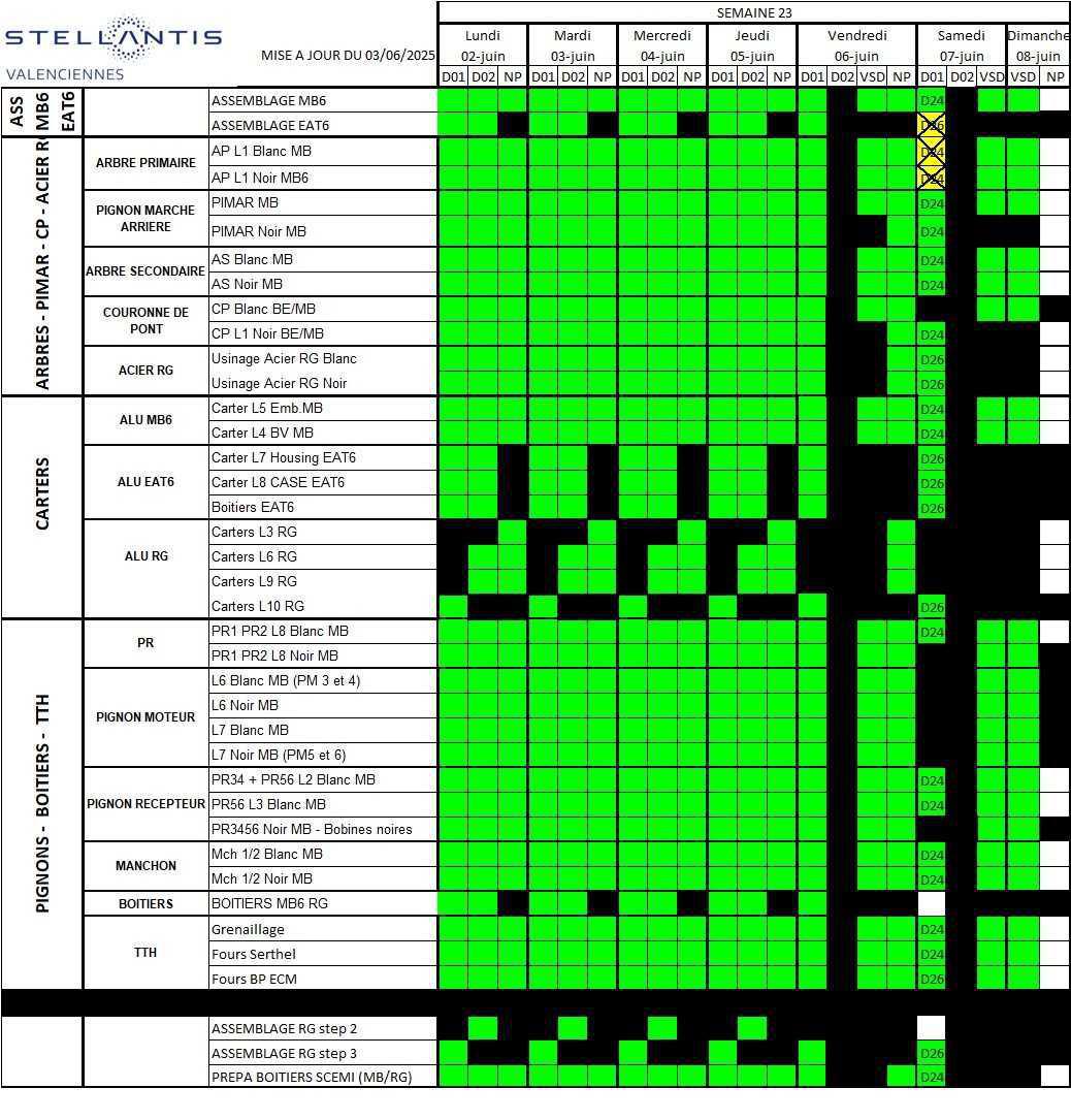 Information CSE sur le calendrier de travail de la semaine 23 Information CSE sur le calendrier de travail de la semaine 23
