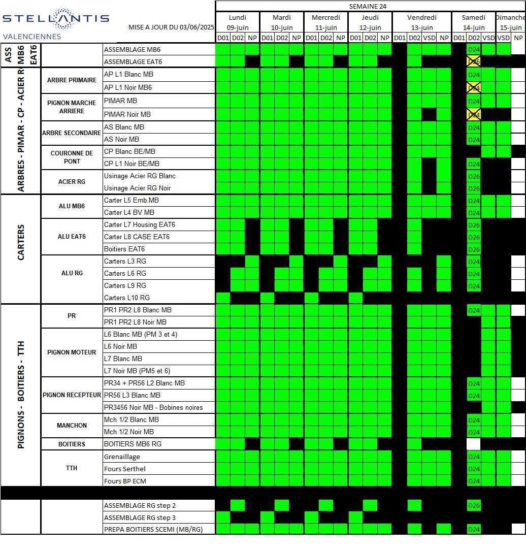 Information CSE sur le calendrier de travail de la semaine 24 Information CSE sur le calendrier de travail de la semaine 24