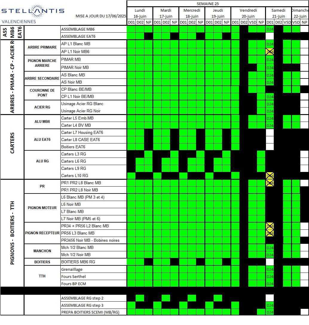 Information CSE sur le calendrier de travail de la semaine 25