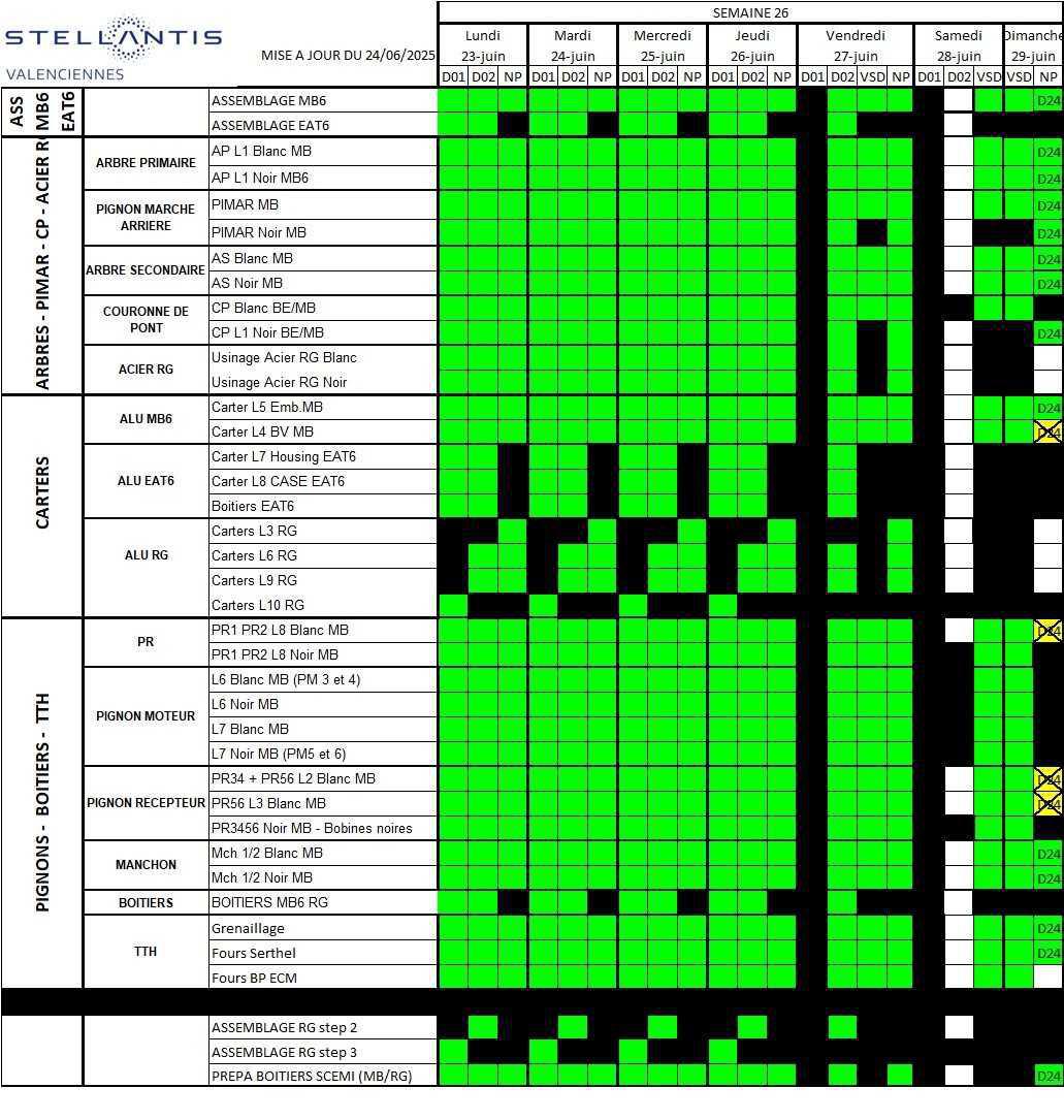 Information CSE sur le calendrier de travail de la semaine 26