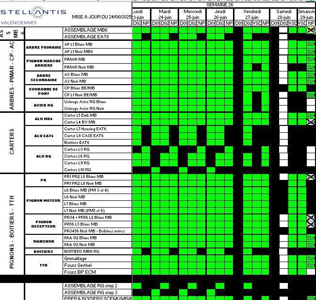 Information CSE sur le calendrier de travail de la semaine 26 Complément