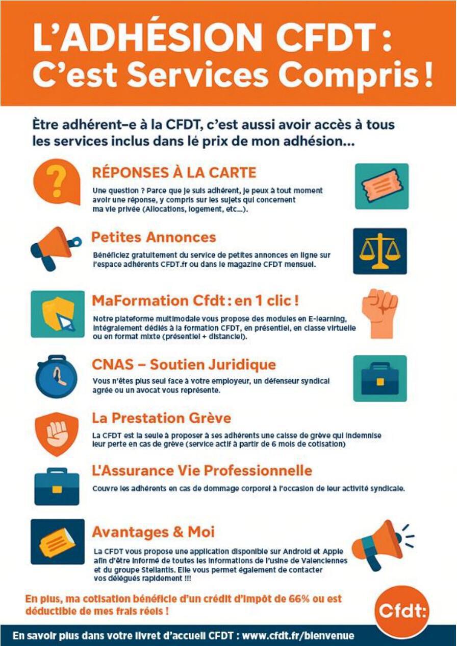 Engagements et les services à l'adhésion de la CFDT