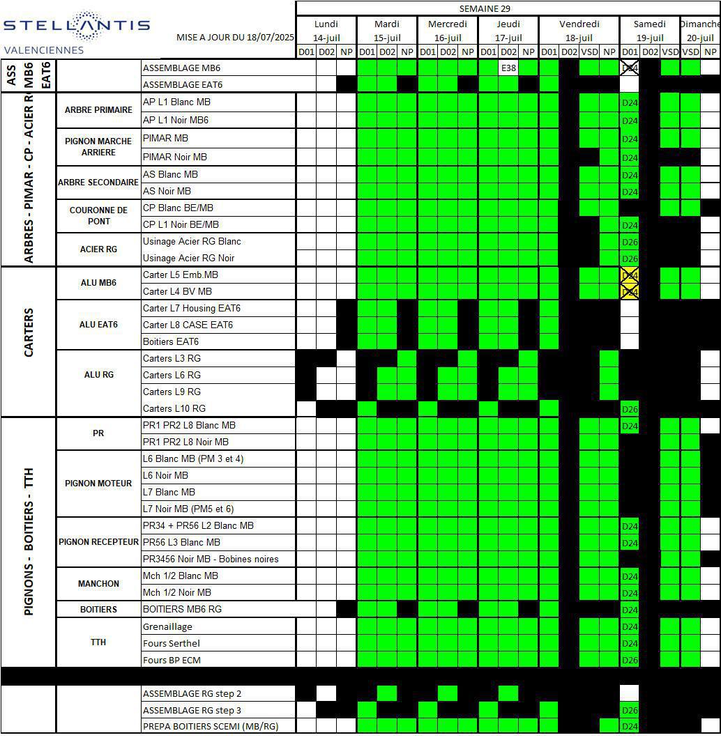 Information CSE sur le calendrier de travail de la semaine 29 complément Information CSE sur le calendrier de travail de la semaine 29 complément