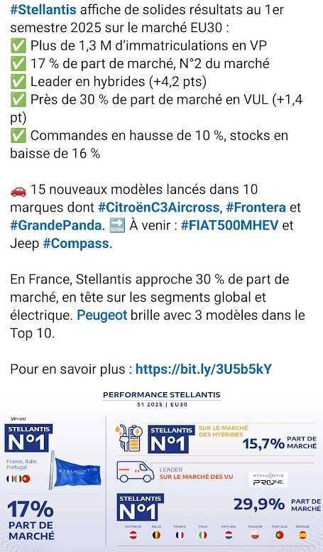 Communiqué de presse STELLANTIS : 1er Semestre 2025