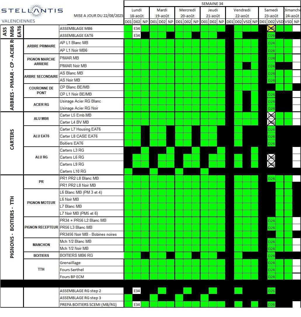 Information CSE sur le calendrier de travail de la semaine 34 complément