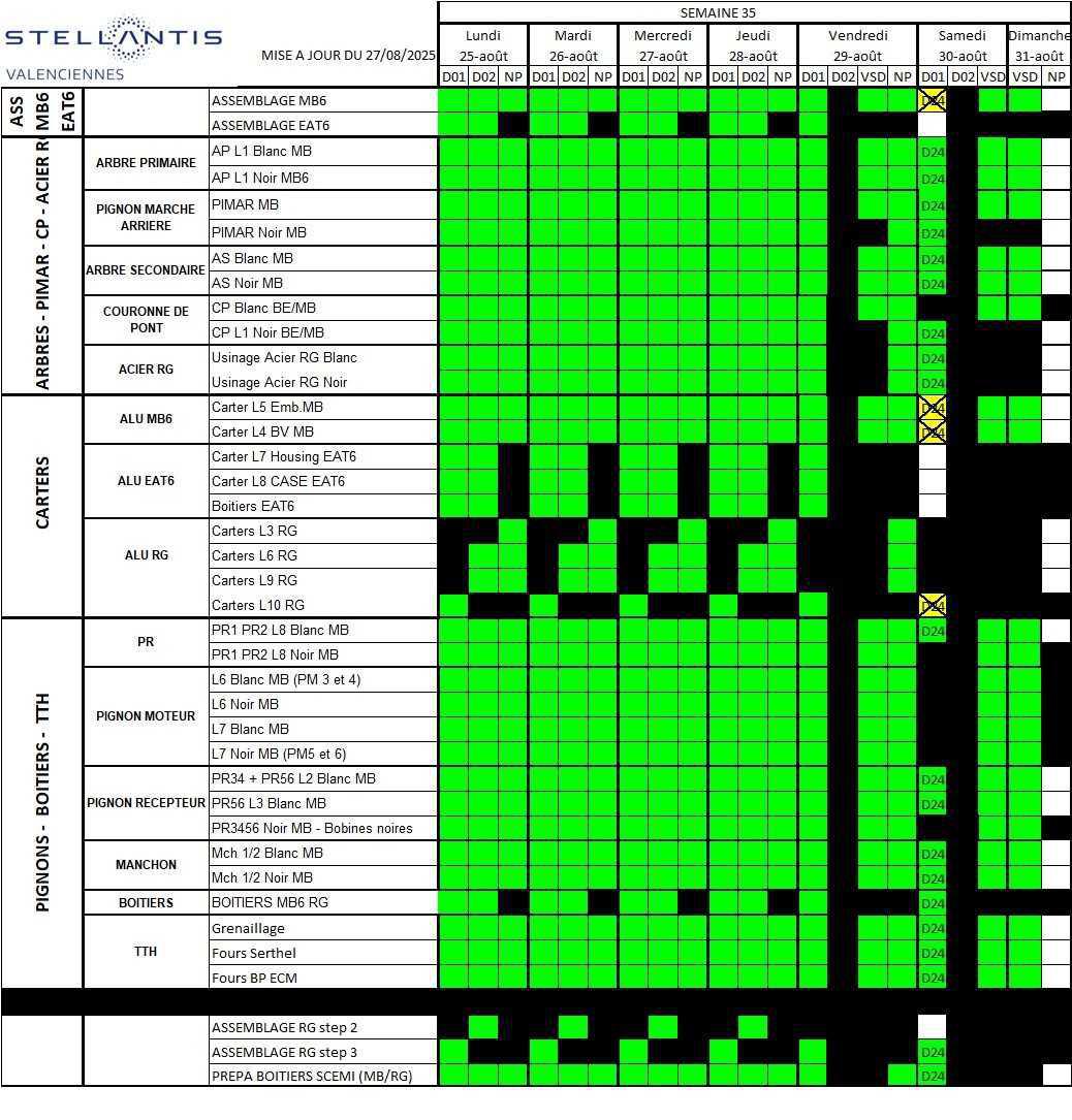Information CSE sur le calendrier de travail de la semaine 35 Information CSE sur le calendrier de travail de la semaine 35