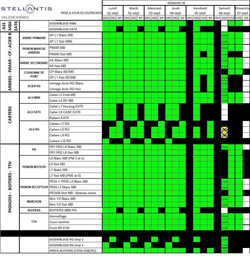 Information CSE sur le calendrier de travail de la semaine 36
