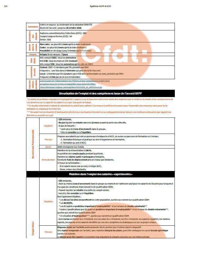 Accord Rupture conventionnelle collective stellantis 2025/2026 