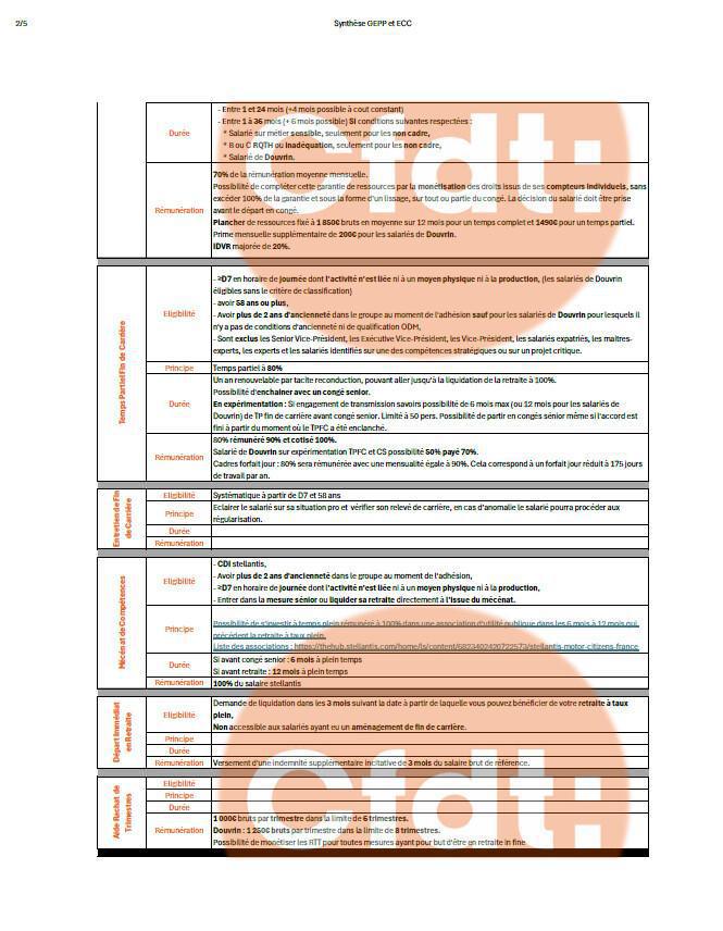 Accord Rupture conventionnelle collective stellantis 2025/2026 