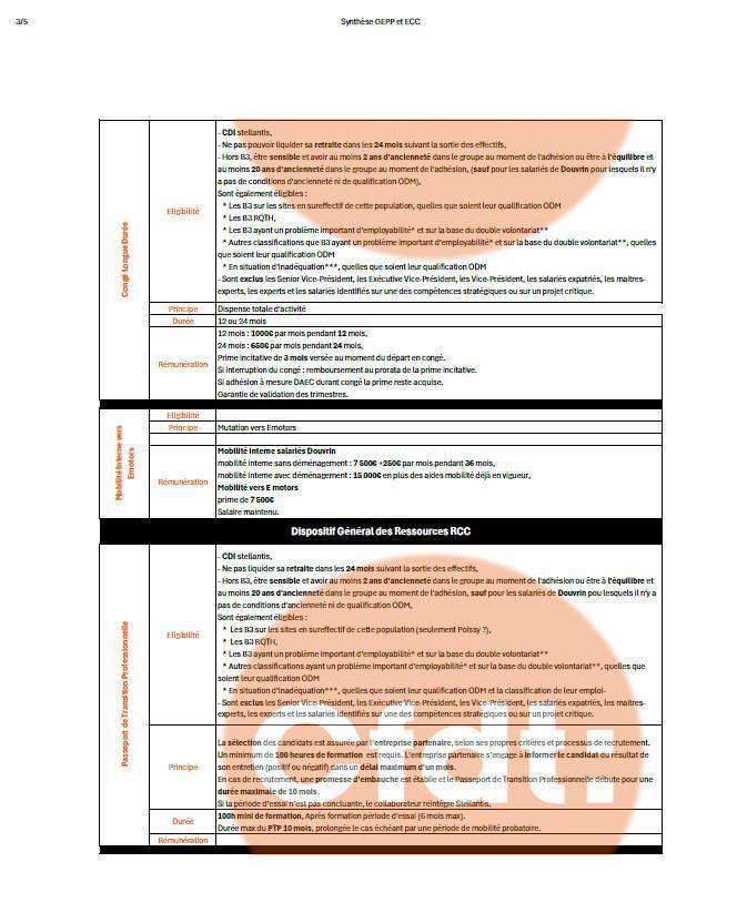 Accord Rupture conventionnelle collective stellantis 2025/2026 