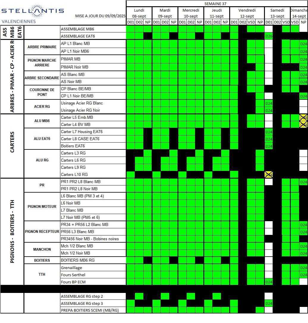 Information CSE sur le calendrier de travail de la semaine 37 Information CSE sur le calendrier de travail de la semaine 37