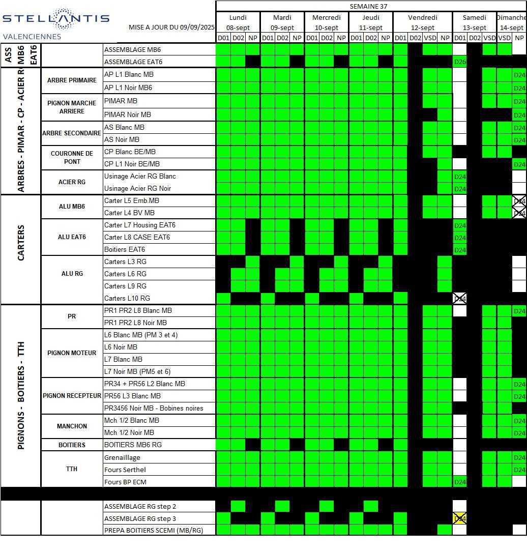 Information CSE sur le calendrier de travail de la semaine 37 complément