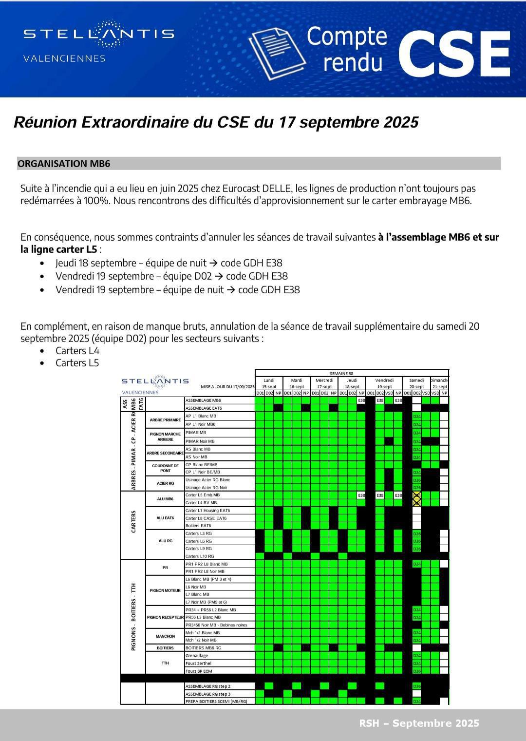Compte rendu CSE extra du 17 Septembre 2025 à 14h30