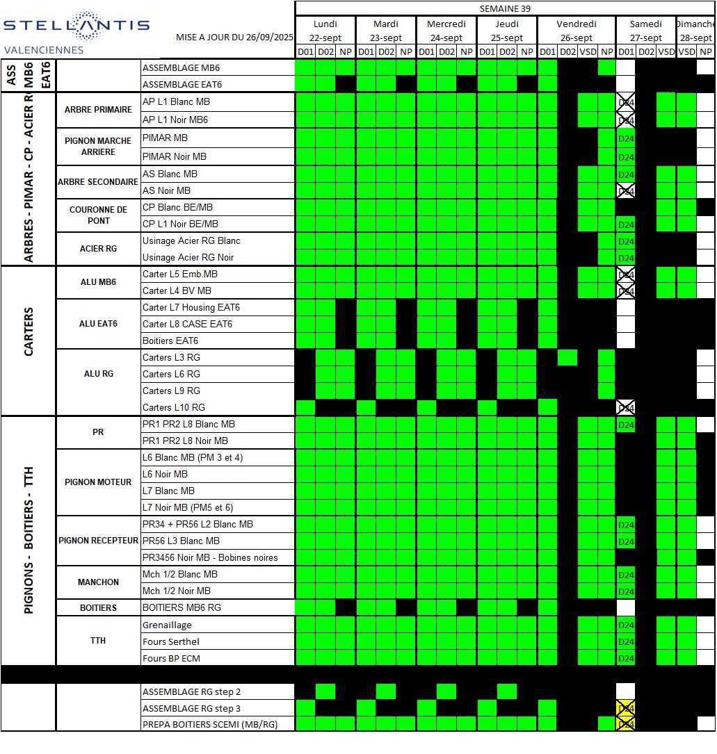 Information CSE sur le calendrier de travail de la semaine 39 (complément RG) Information CSE sur le calendrier de travail de la semaine 39 (complément RG)