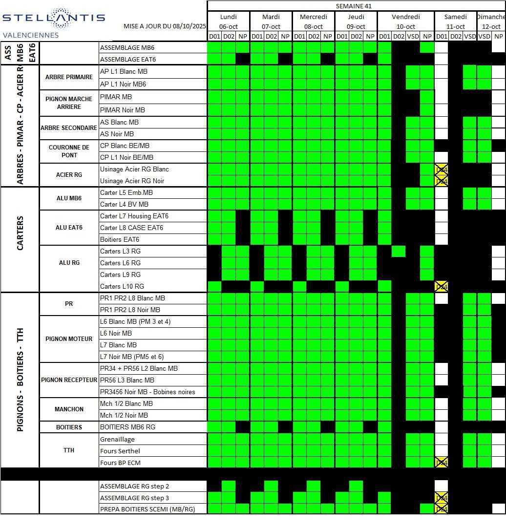 Information CSE sur le calendrier de travail de la semaine 41 Information CSE sur le calendrier de travail de la semaine 41