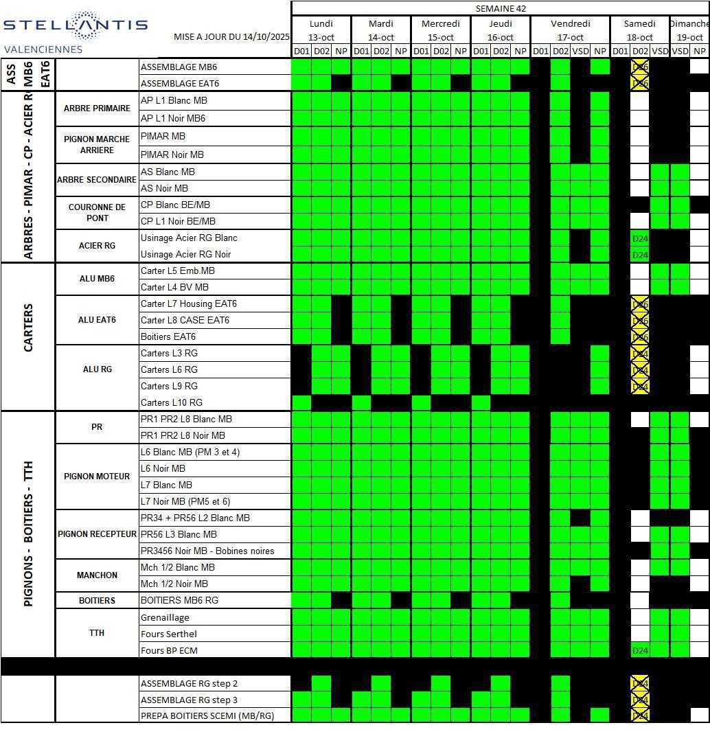 Information CSE sur le calendrier de travail de la semaine 42 Information CSE sur le calendrier de travail de la semaine 42