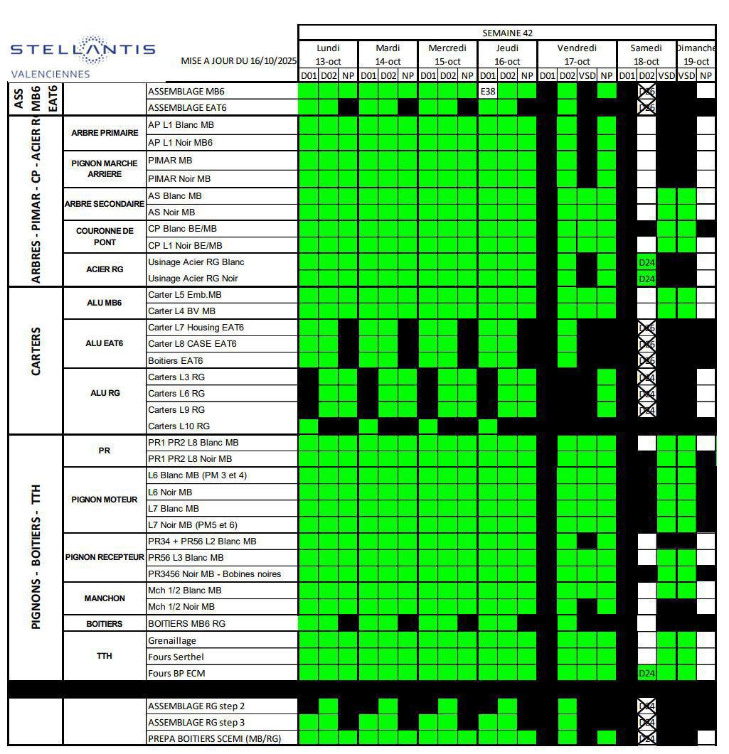 Information CSE activité MB6